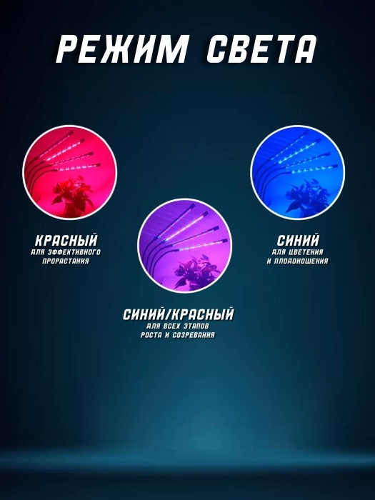 Фито лампа с таймером 4 штуки Фито лампа с таймером 4 штуки