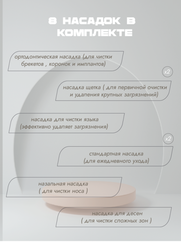 Ирригатор для зубов портативный с насадками Ирригатор для зубов портативный с насадками