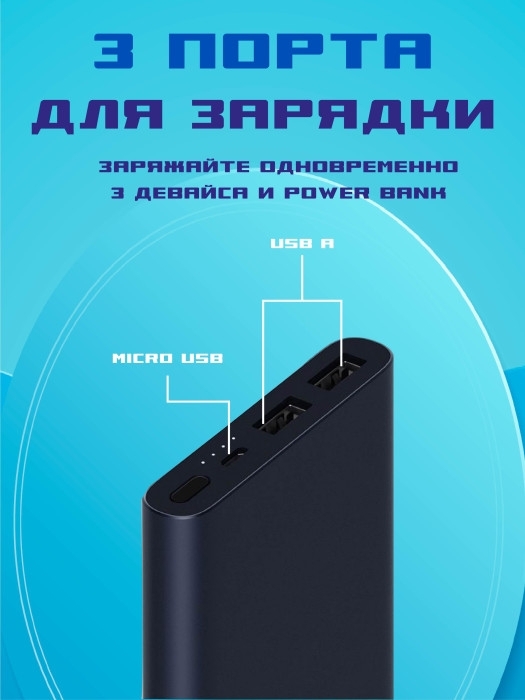 Xiaomi Power Bank 10000 мАч