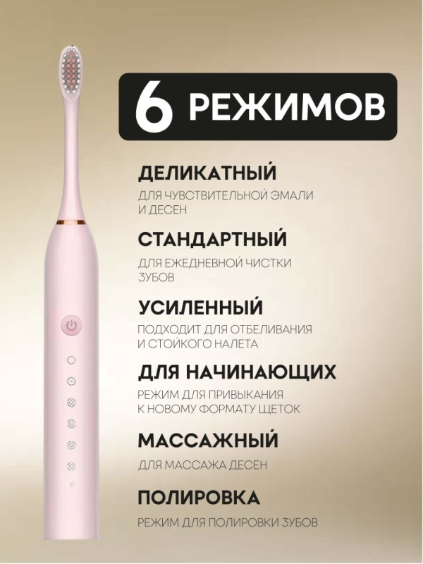 Электрическая зубная щетка Электрическая зубная щетка