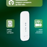 Карманный Wi Fi модем 4G USB
