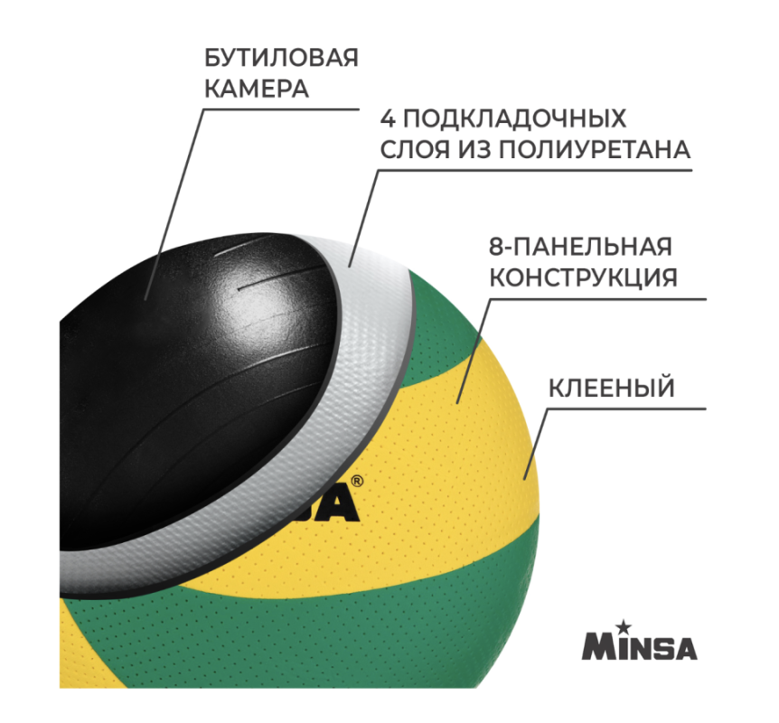 Мяч волейбольный MINSA, PU, клееный, 8 панелей, р. 5