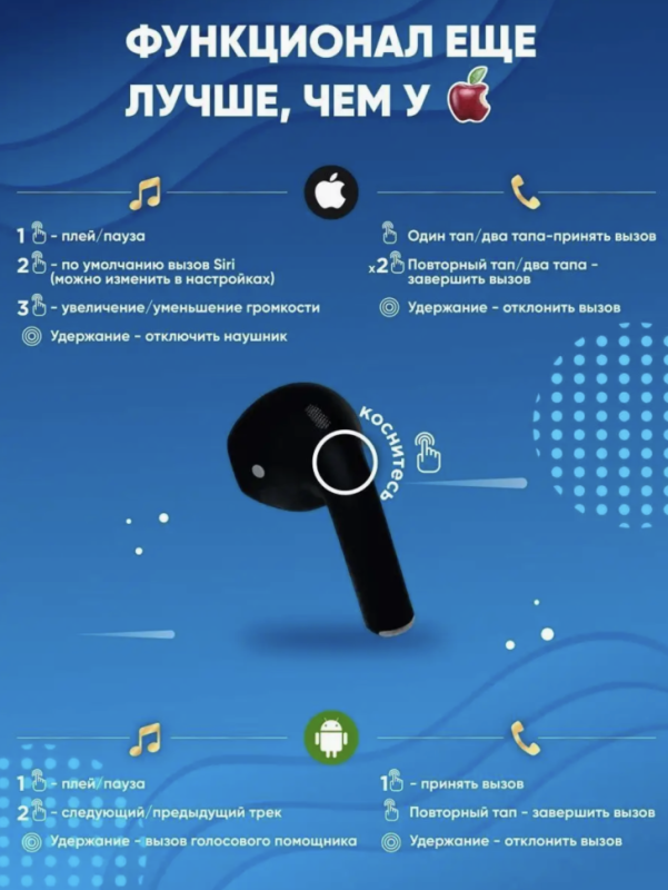 Наушники беспороводные PRO 4 Black Наушники беспороводные PRO 4 Black