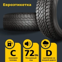 Cordiant Road Runner 185/60 R14 82H летняя