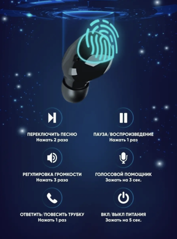 Беспроводные наушники М10 Кейс PowerBank Беспроводные наушники М10 Кейс PowerBank