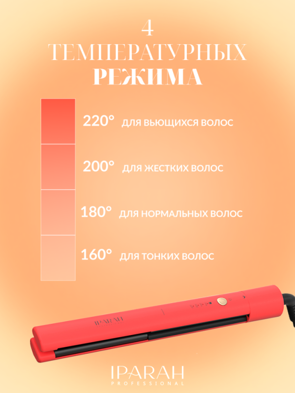 Плойка для волос IPARAH P-103R Плойка для волос IPARAH P-103R