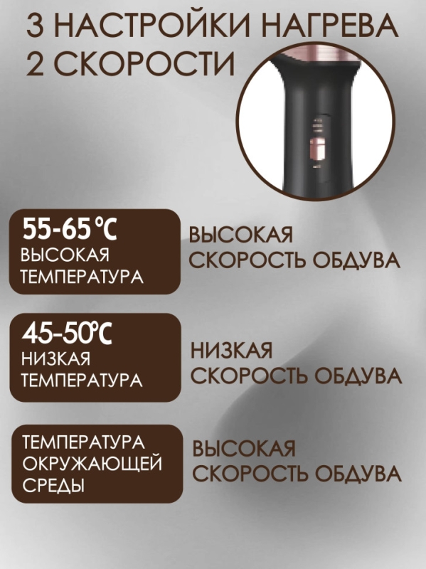 Фен щетка IPARAH P-262 Фен щетка IPARAH P-262
