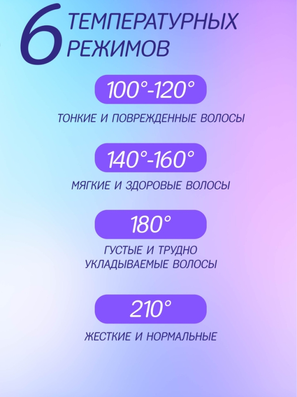 Щипцы для укладки VGR V-591 Щипцы для укладки VGR V-591