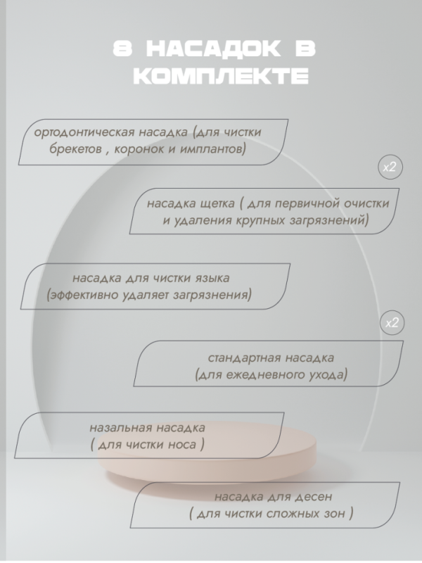 Ирригатор для зубов портативный с насадками Ирригатор для зубов портативный с насадками