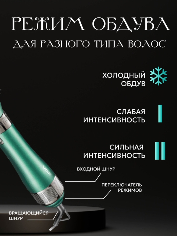 Фен щетка с 4 насадками VGR V-493 Фен щетка с 4 насадками VGR V-493