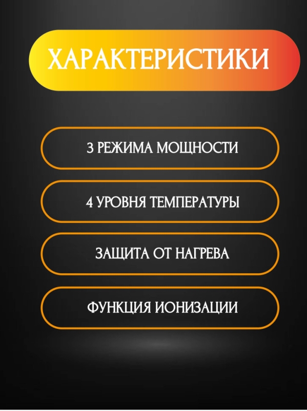 Набор фен SUPER HAIR DRYER Синий с золотом (6 в 1) 3м Набор фен SUPER HAIR DRYER Синий с золотом (6 в 1) 3м