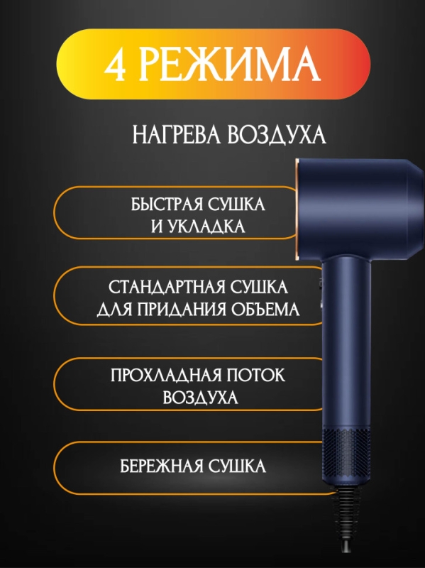 Набор фен SUPER HAIR DRYER Синий с золотом (6 в 1) 3м Набор фен SUPER HAIR DRYER Синий с золотом (6 в 1) 3м