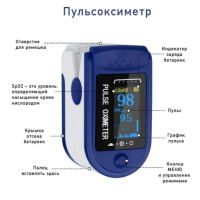 Пульсоксиметр Oximetro LK88