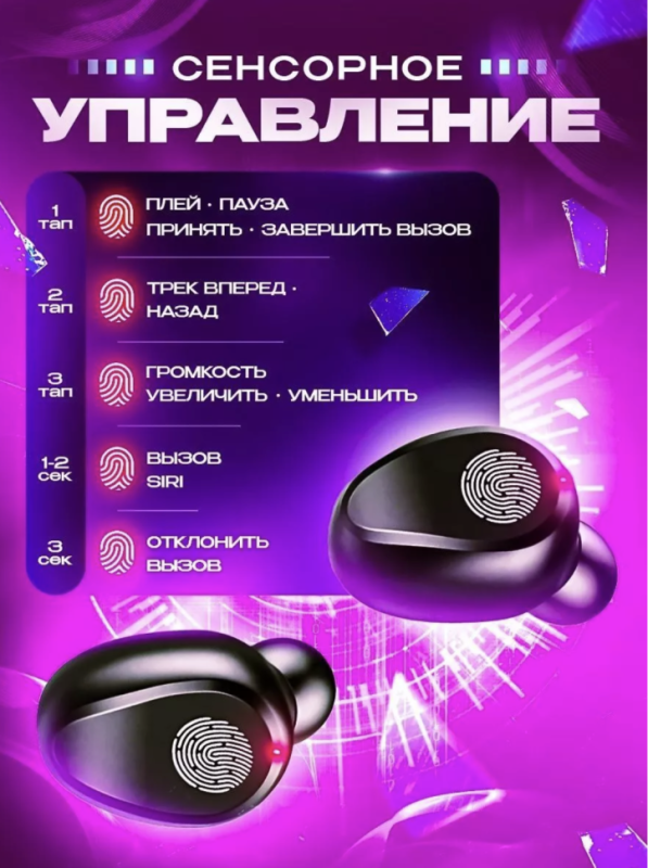 Гарнитура Bluetooth F9 TWS Гарнитура Bluetooth F9 TWS