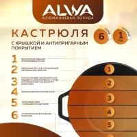 Кастрюля 3 литра с крышкой ALWA литая алюминиевая мрамор с антипригарным покрытием Альва